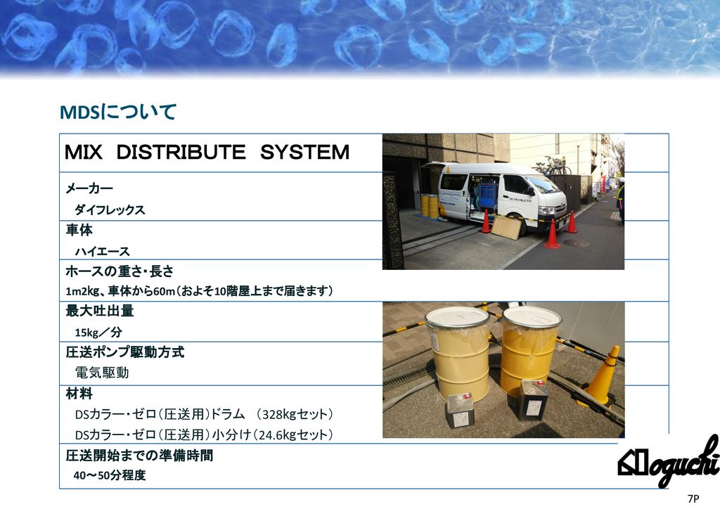 圧送システム MIX DISTRIBUTE SYSTEM (MDS工法) 野口興産株式会社 